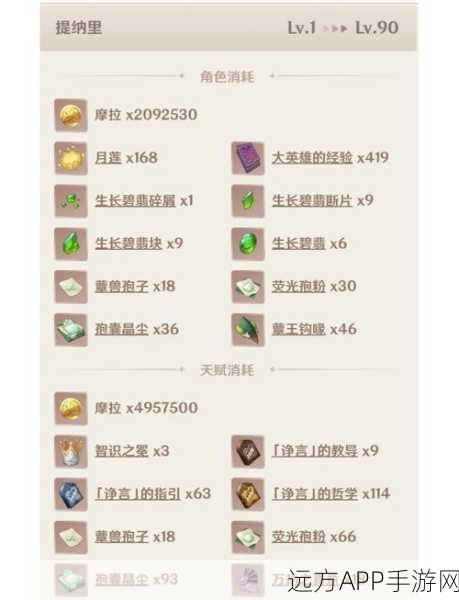 原神 2025，提纳里武器抉择终极指南