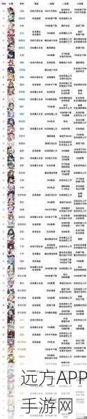 手游补给大揭秘,机动战姬聚变补给系统深度攻略与实战技巧
