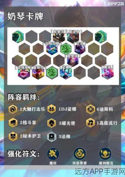 复仇之魂最强阵容搭配秘籍大揭秘