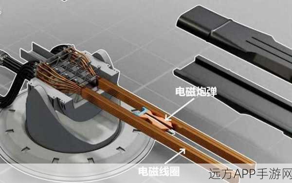 中国电磁轨道炮的神秘面纱，是否真的存在？