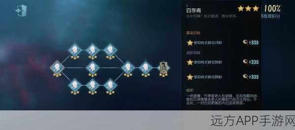 第五人格卡密使用指南，全面解析与实战策略