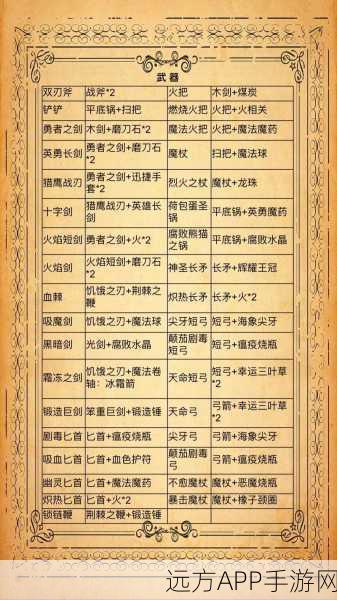 泰拉瑞亚建筑师大赛,背包合成秘籍与创意比拼全攻略