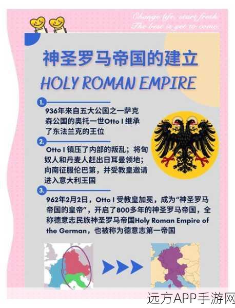 探秘罗马复兴，各国风采与致胜策略