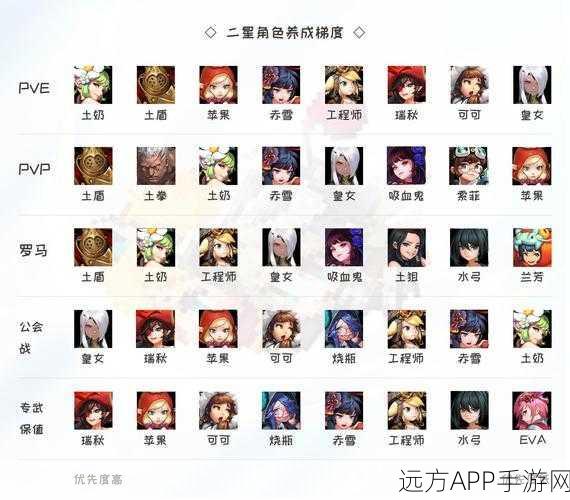 坎公骑冠剑 13 紫币全攻略，探寻神秘宝藏之地