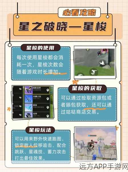 星之破晓，李白玩法全解析与实战秘籍