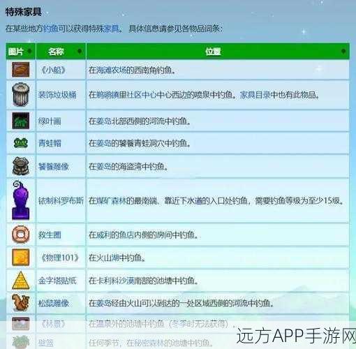 星露谷物语，探寻神秘虚空蛋的独家获取秘籍