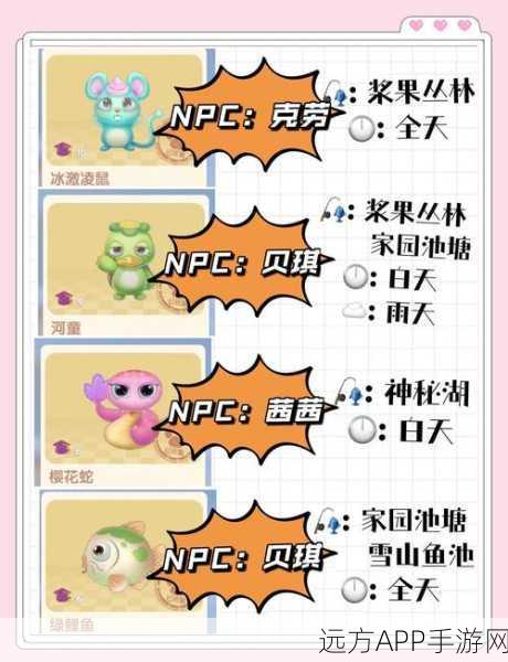 摩尔庄园手游,探寻大闸蟹的秘境与获取攻略