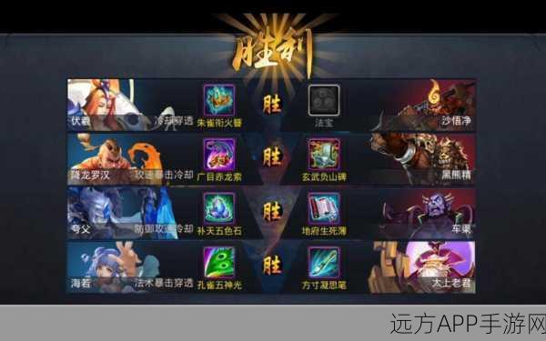 乱斗西游车渠角色全攻略,天赋加点秘籍与实战技巧大揭秘