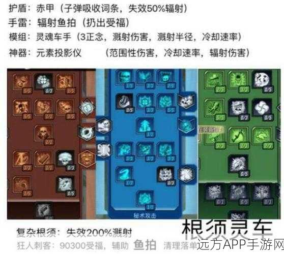 解锁无主之地 3 铁甲幼熊并完美加点攻略