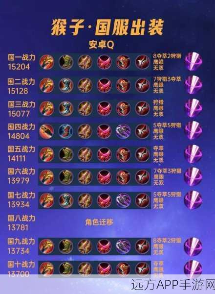 王者荣耀高手进阶，解锁猴子英雄的真正玩法