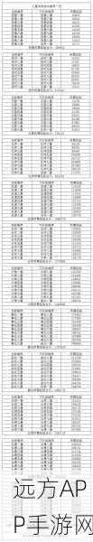 独家揭秘,九重试炼全18个通用礼包码获取攻略及兑换详解