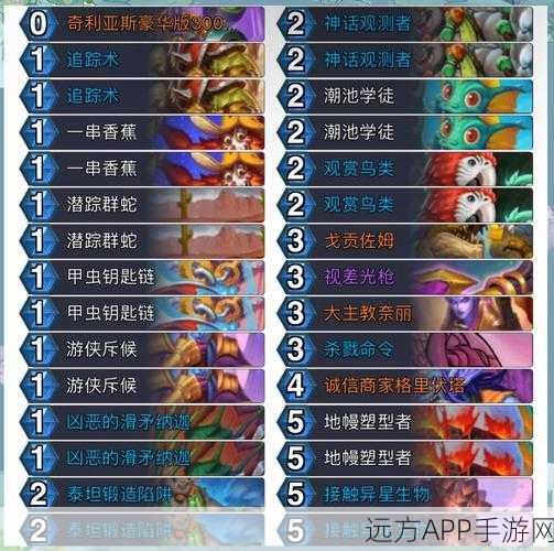 制霸战场！炉石传说宇宙发现奥秘猎卡组的精妙搭配指南