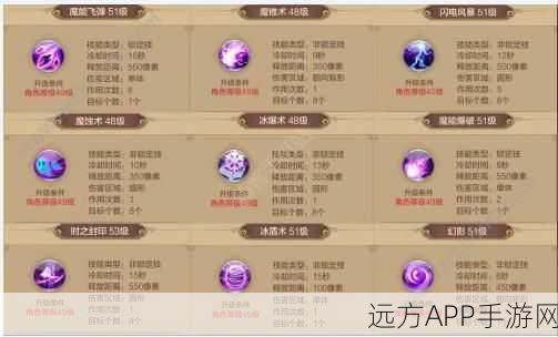 魔域手游宝石获取全攻略,解锁战力飙升的秘密