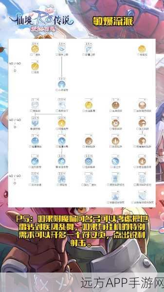 仙境传说，弓箭手荣耀之战，解锁进阶之箭的终极奥义