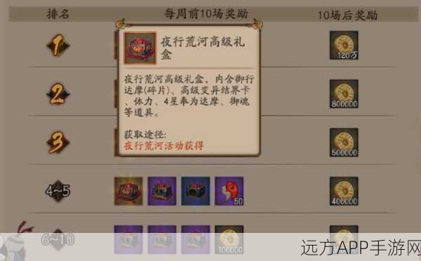 阴阳师妖怪出海活动奖励全揭秘,珍稀式神、海量资源等你拿!