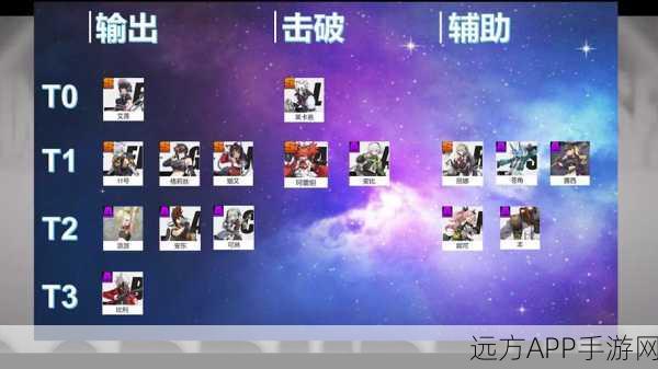 绝区零派派驱动盘搭配秘籍大公开