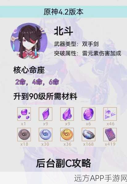 原神北斗船队解密全攻略，助你轻松通关