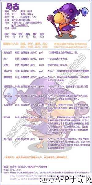 洛克王国高效刷级攻略，揭秘辅助刷级最快方法