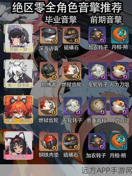 绝区零音擎改装秘籍，全面解析与实战指南