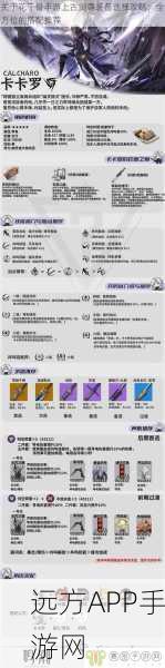 花千骨手游，上古剑尊斗吟锋顶级装备搭配与实战攻略