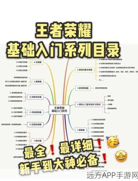 手游资讯，星之破晓段位晋升全攻略，揭秘高手进阶之路