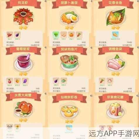 摩尔庄园手游烹饪大赛，菜谱攻略大揭秘，烹饪达人速成挑战