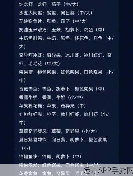 摩尔庄园手游烹饪大赛，菜谱攻略大揭秘，烹饪达人速成挑战