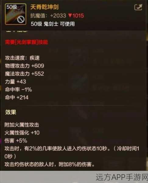 DNF 剑魂毕业装备大揭秘,意想不到的结果!