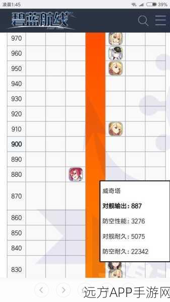 碧蓝航线逸仙角色现状揭秘,绝版疑云与获取攻略