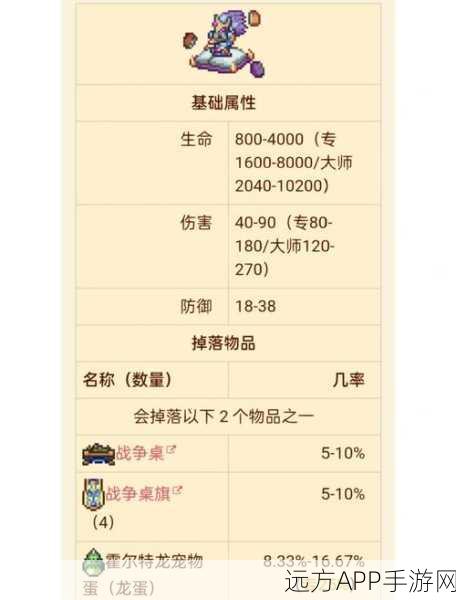 泰拉瑞亚高手进阶,陨星石制作秘籍与实战应用全解析