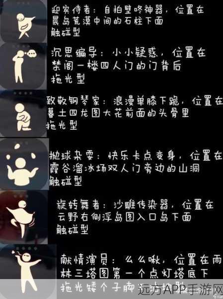 光遇新季先祖秘境追踪，详尽攻略解锁未知领域，先祖位置一网打尽