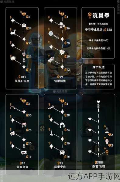 光遇新季先祖秘境追踪，详尽攻略解锁未知领域，先祖位置一网打尽