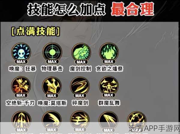 DNF手游深度攻略，鬼剑士技能加点全解析，助你战场无敌！