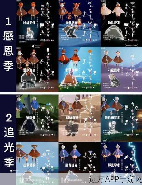 光遇，红狐狸面具与铃铛，到底该选谁？深度解析兑换攻略