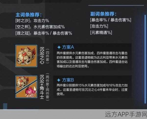 原神，达达利亚圣遗物搭配秘籍大公开