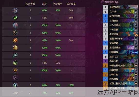 炉石传说标准模式行星萨卡组攻略,制霸赛场的秘诀