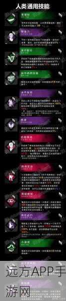 深度剖析黎明杀机陷阱屠夫夹哥全配件与附加品攻略