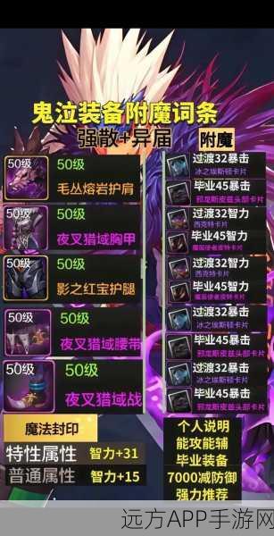 DNF手游鬼泣角色属性堆砌深度解析，打造极致输出的秘诀