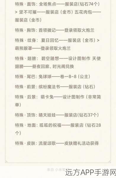 奇迹暖暖卷三 5-2 完美搭配秘籍大公开