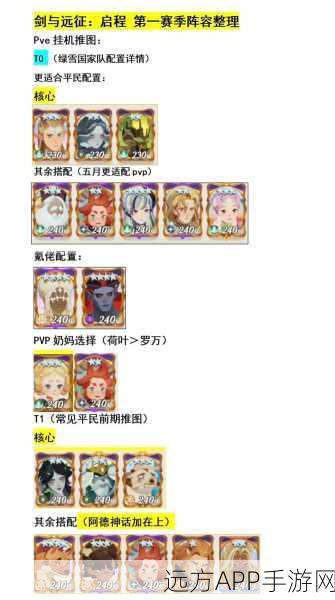 剑与远征12章全攻略，阵容搭配与过关技巧详解
