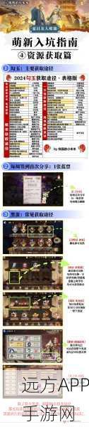 阴阳师探秘,涂壁神秘栖息地全面曝光,揭秘隐藏副本攻略