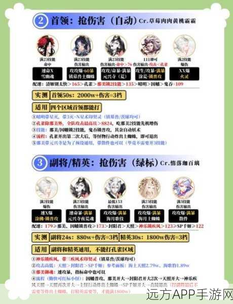 阴阳师探秘,涂壁神秘栖息地全面曝光,揭秘隐藏副本攻略