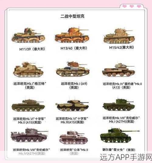 坦克世界新手攻略，揭秘最适合新手的战车系别