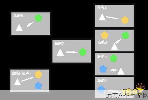 无期迷途迷境深渊,通关秘籍大揭秘