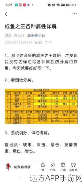 终极挑战，咸鱼之王3100关攻略秘籍