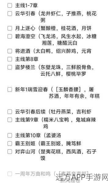 食物语名伶绝唱副本速通秘籍，细节解析与高效策略
