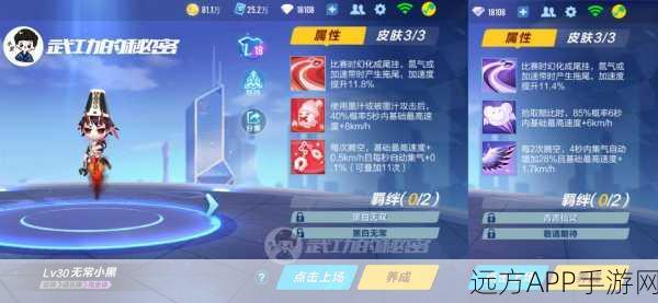 QQ飞车逆天鹰特性揭秘，从神秘传说到赛道霸主的蜕变
