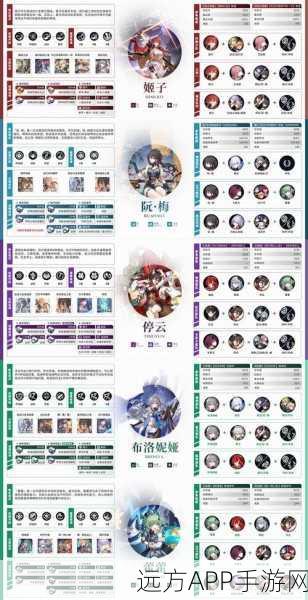 崩坏，星穹铁道大黑塔属性全解析