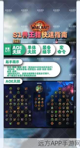 WLK 生存猎人输出天赋大揭秘,制霸战场的秘诀
