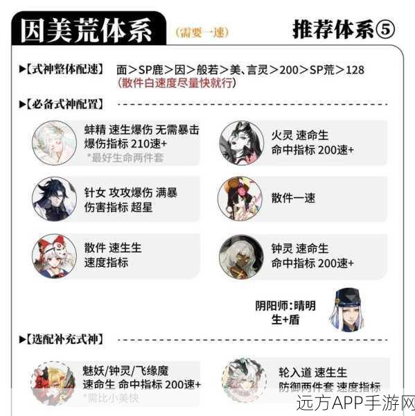 阴阳师手游，揭秘伤害计算机制，助你竞技场称霸！